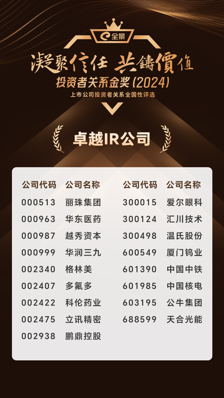 1.卓越IR公司.jpg 1.卓越IR公司.jpg