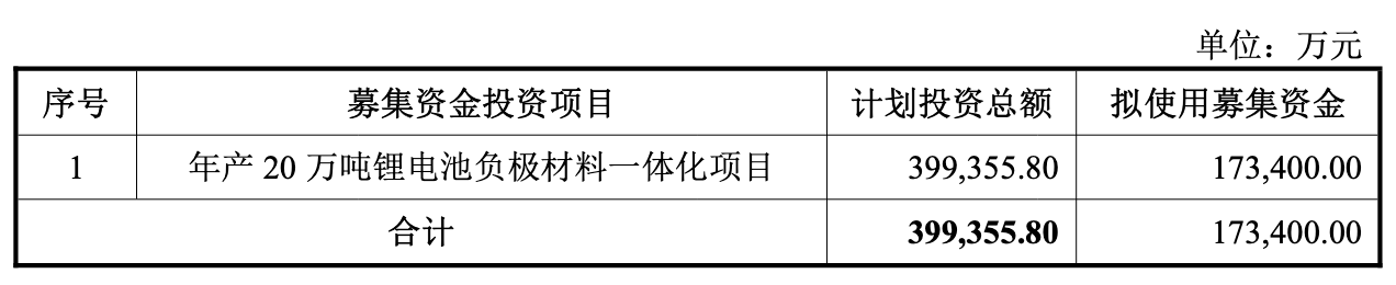 截屏2025-11-07 10.12.15.png 截屏2025-11-07 10.12.15.png