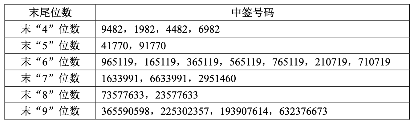 截屏2025-12-23 11.17.54.png 截屏2025-12-23 11.17.54.png
