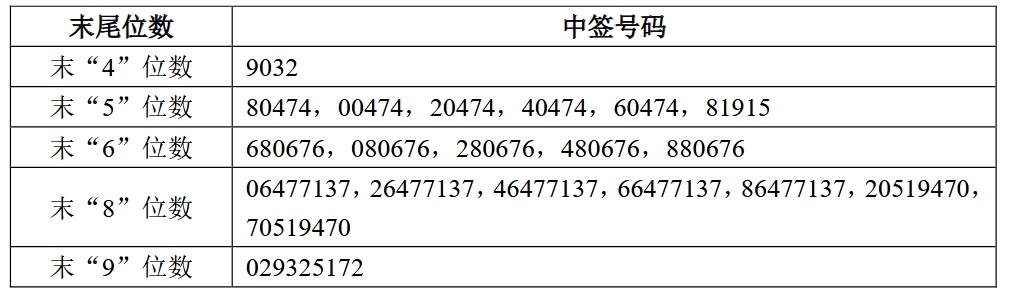 微信截图_20260127094654.png
