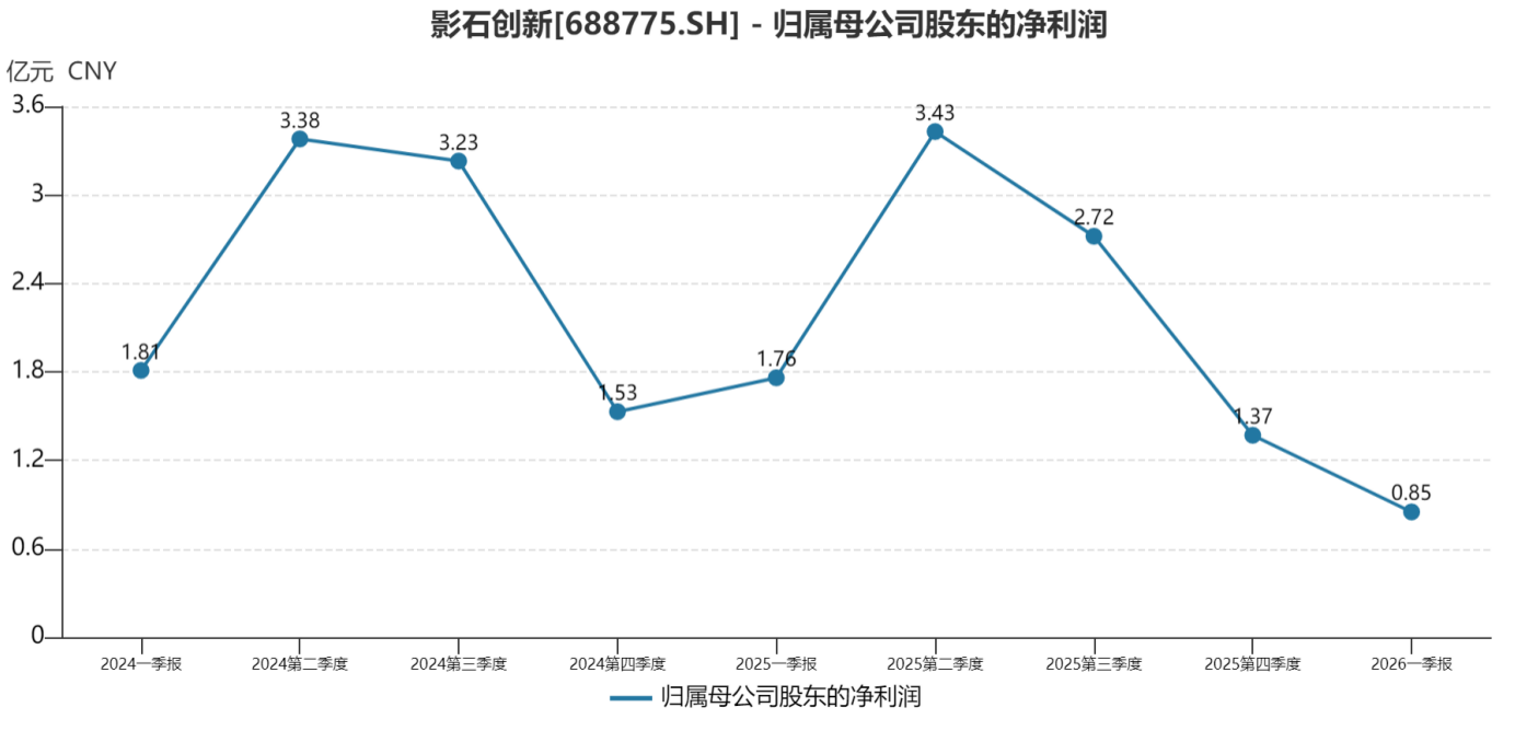 截屏2026-05-05 18.43.22.png