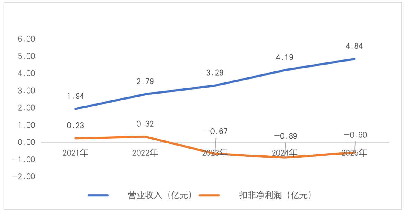 截屏2026-06-15 17.04.30.png