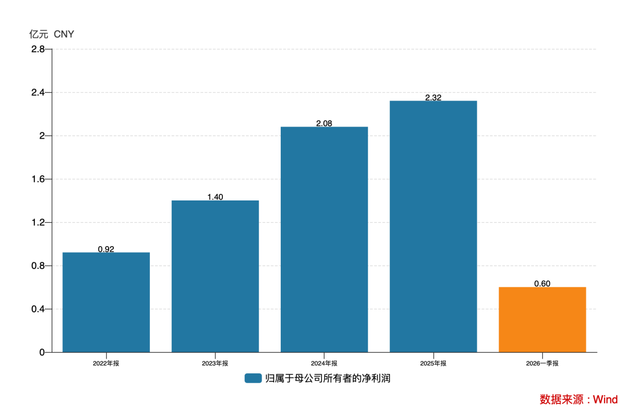 图片6.png 图片6.png