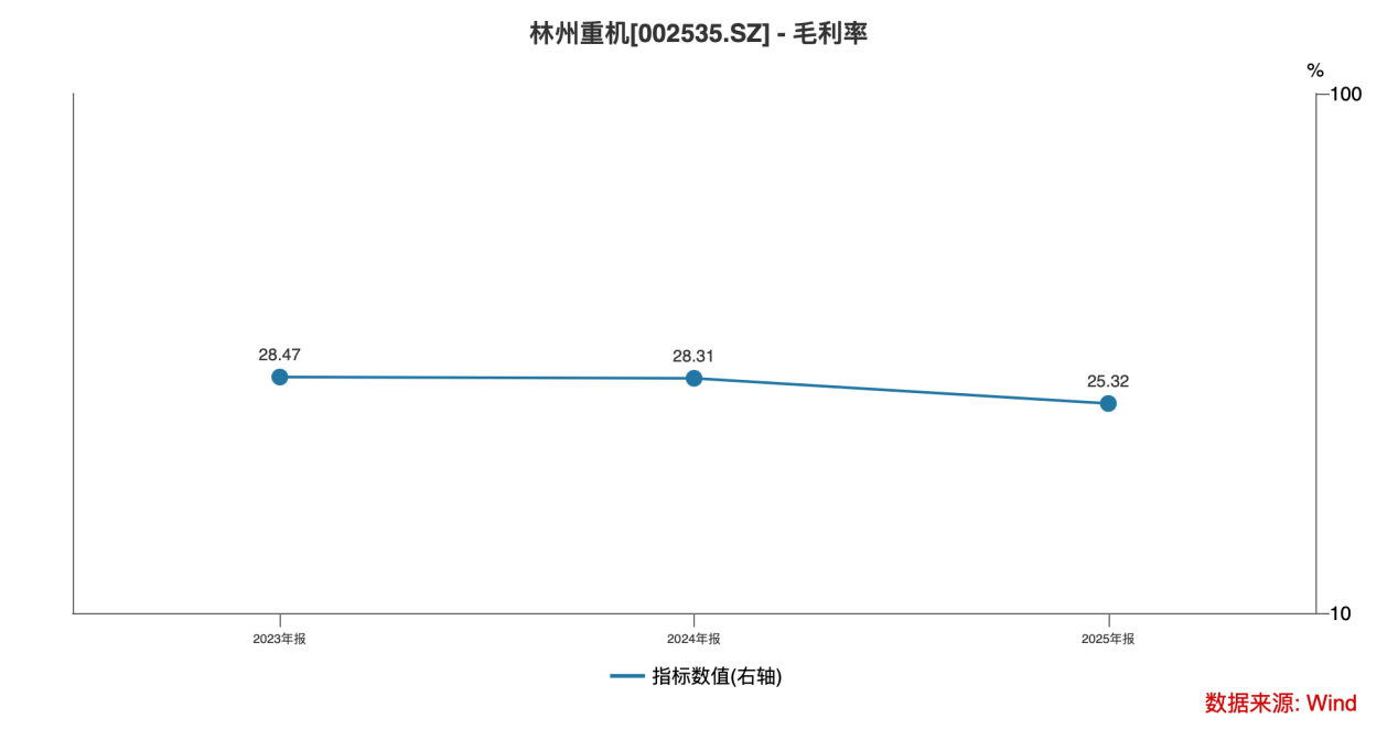 全景网
