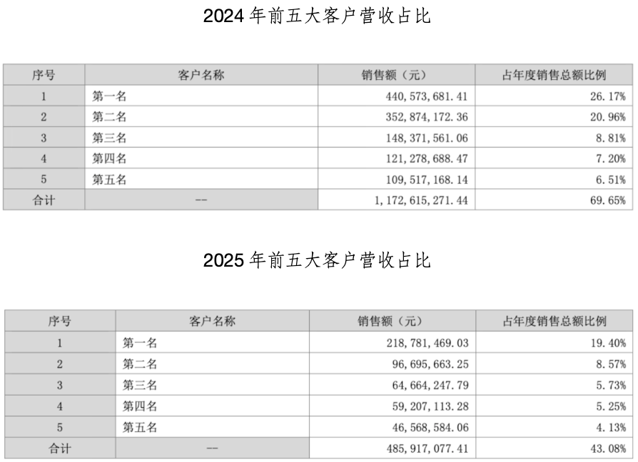 全景网