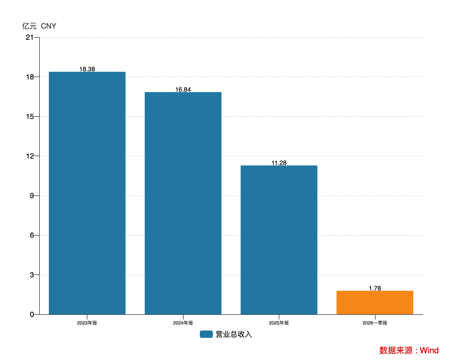全景网