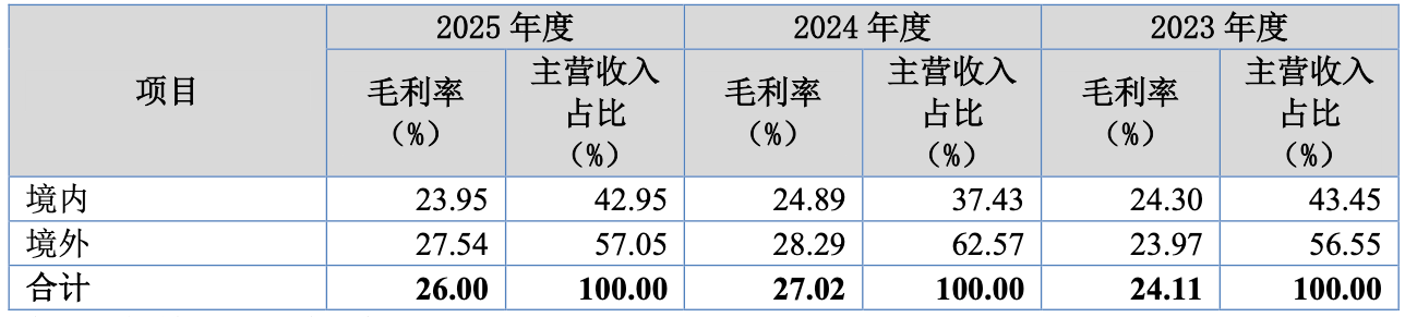图片8.png 图片8.png