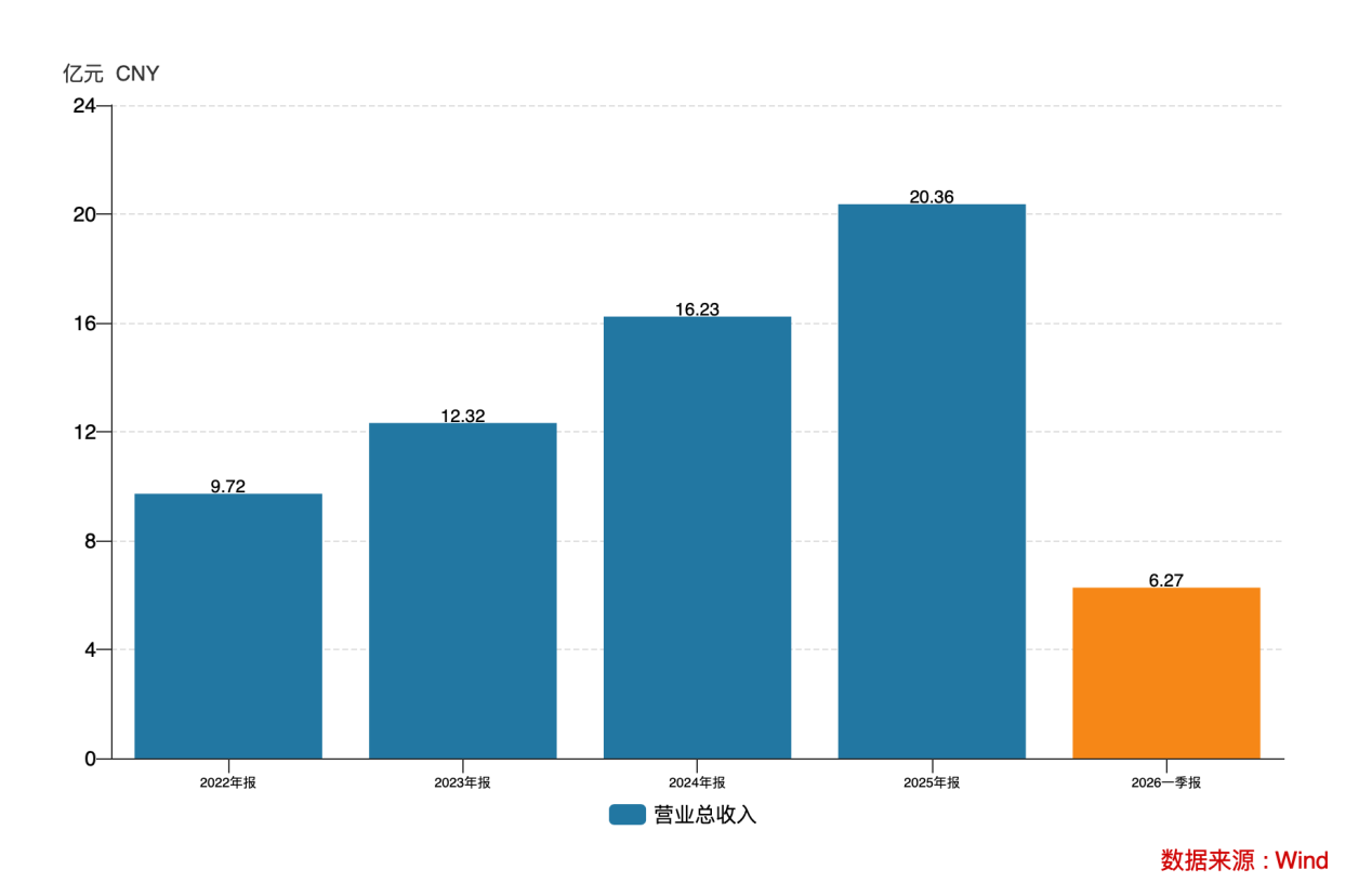 图片10.png 图片10.png