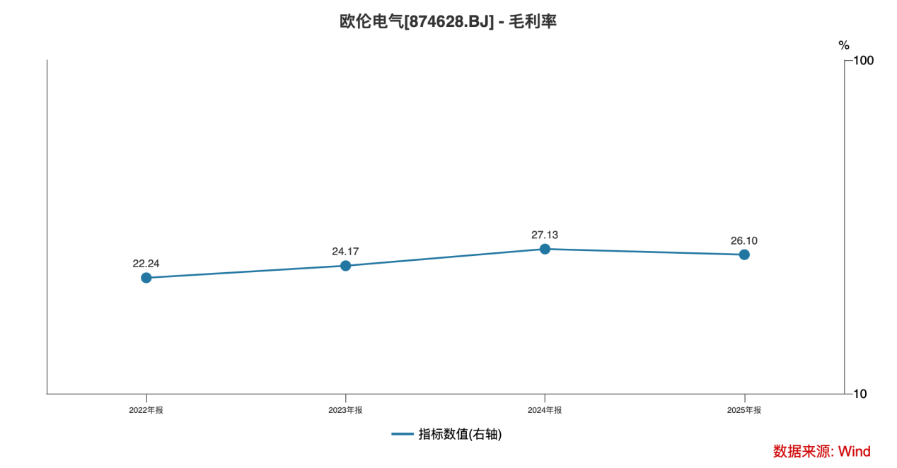 图片7.png 图片7.png