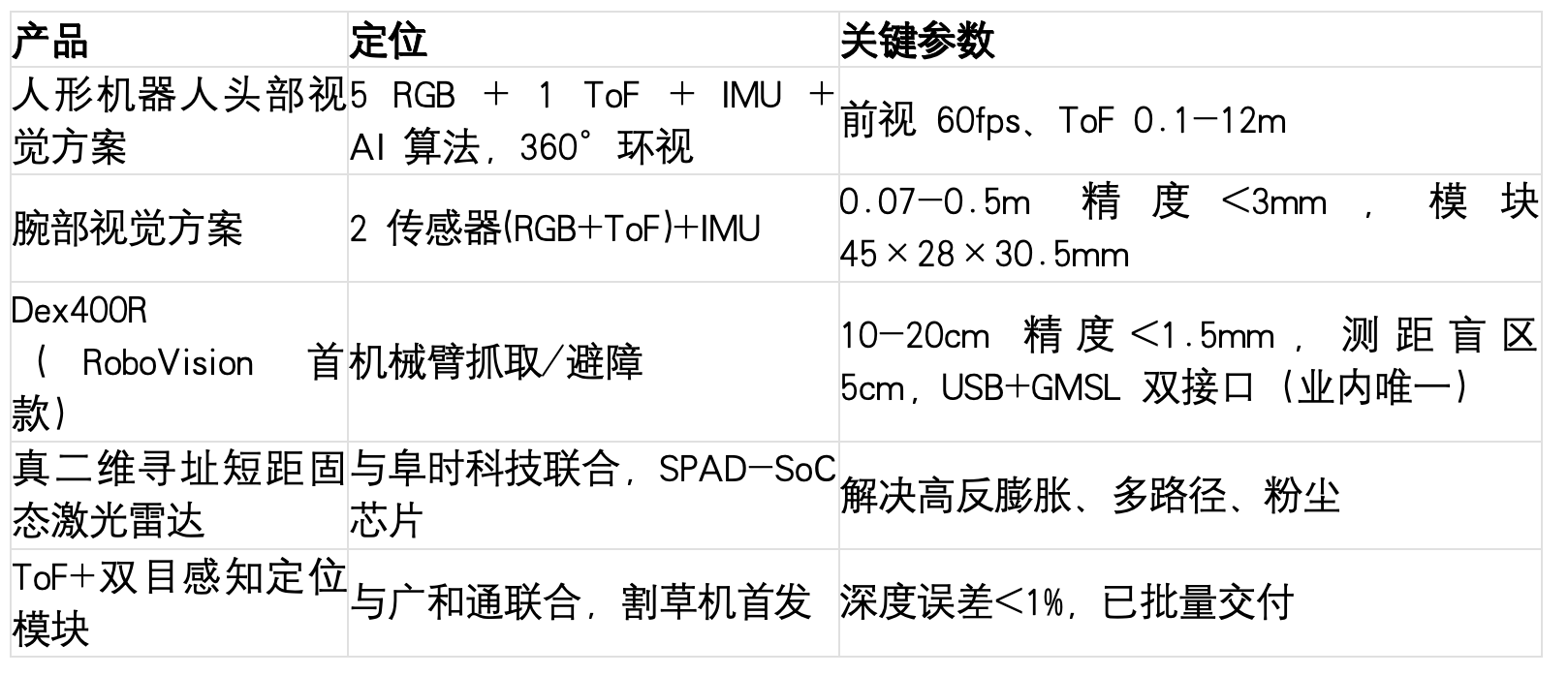 截屏2026-07-16 13.49.54.png