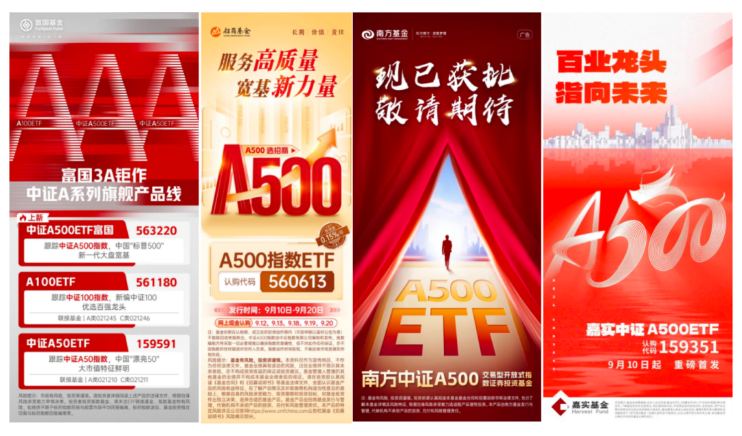 16家公募密集申报“创系列”ETF新品，谁的品牌力将更胜一筹？