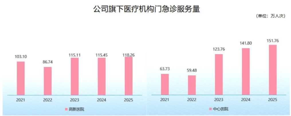 全景网 全景网