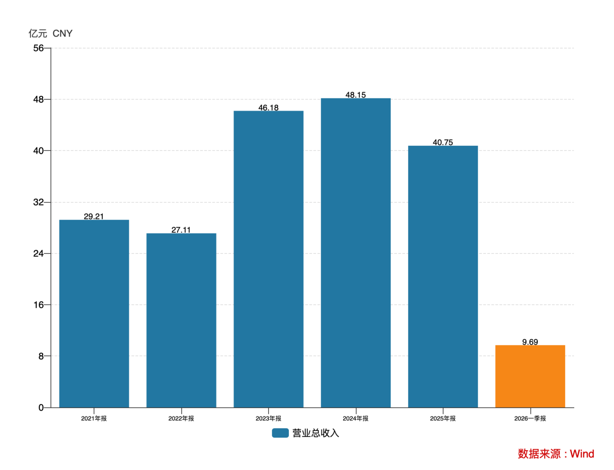 全景网 全景网