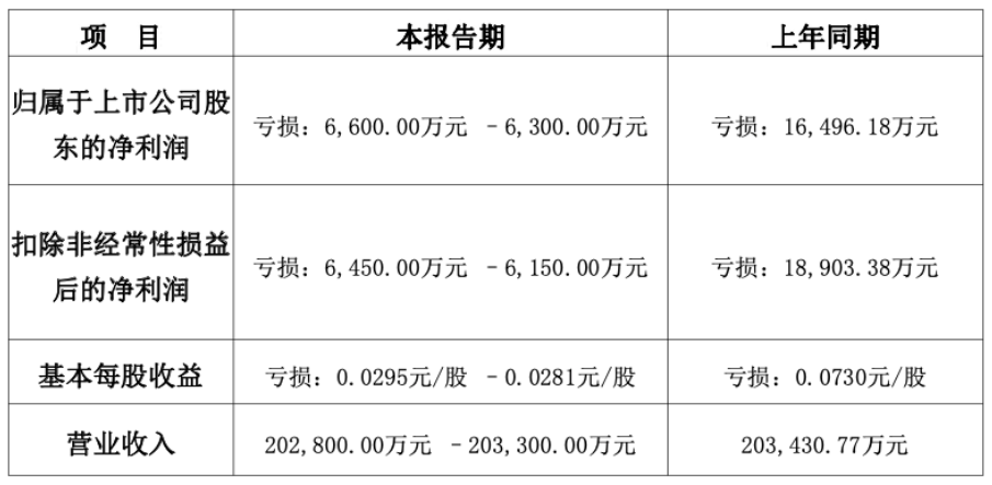 全景网 全景网
