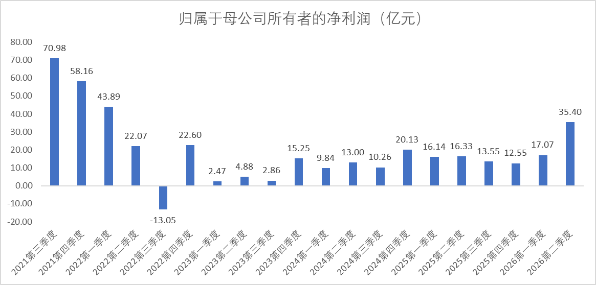 全景网 全景网