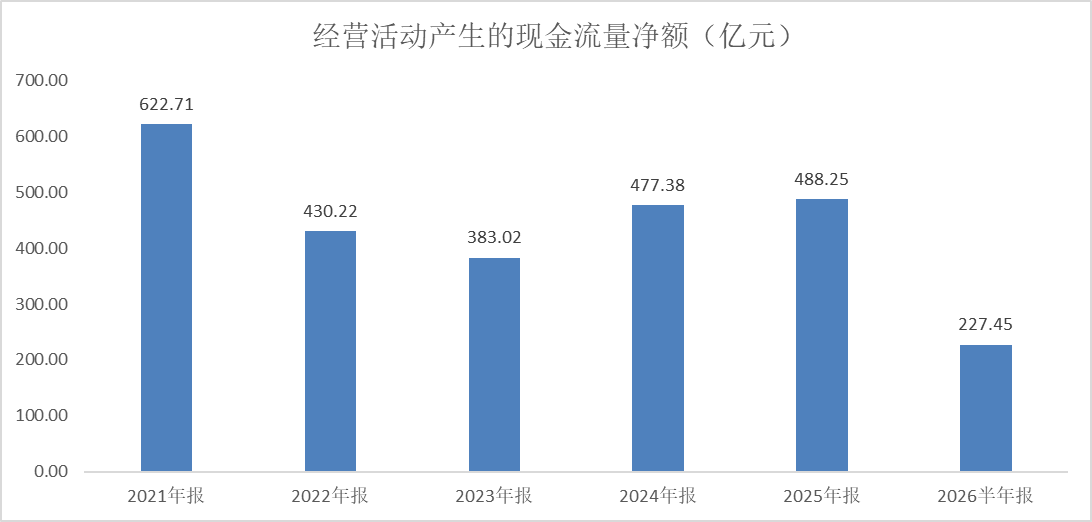 全景网 全景网