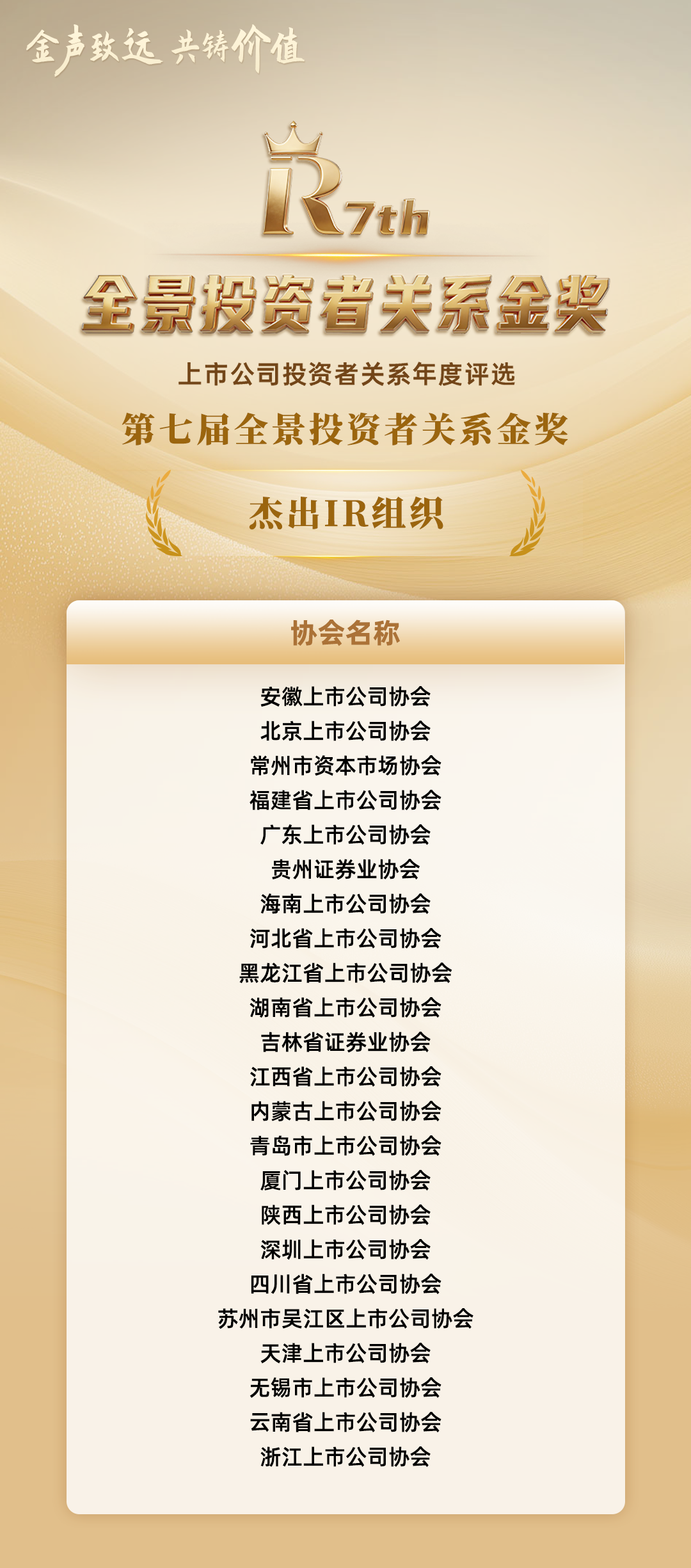 10-杰出IR组织.png 10-杰出IR组织.png