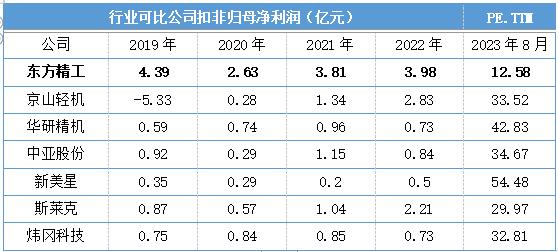 QQ截图20230821185736.jpg QQ截图20230821185736.jpg