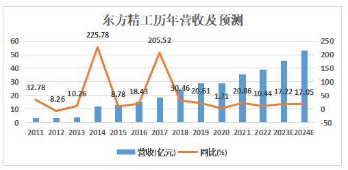 QQ截图20230821185707.jpg QQ截图20230821185707.jpg
