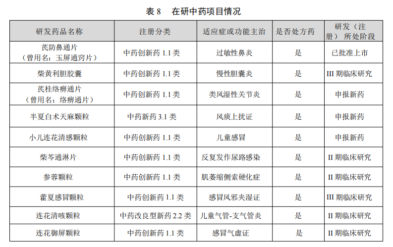 以岭药业.png