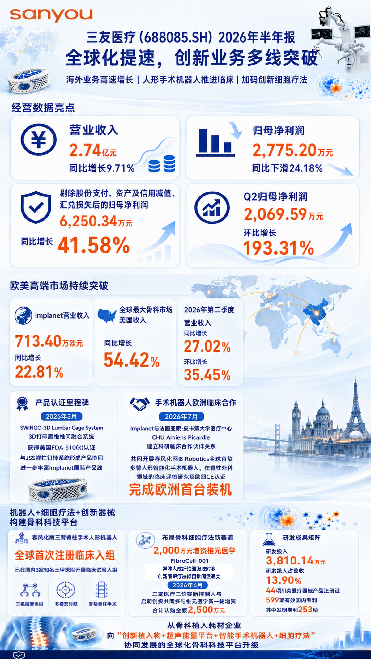 三友医疗2026年半年报.jpg