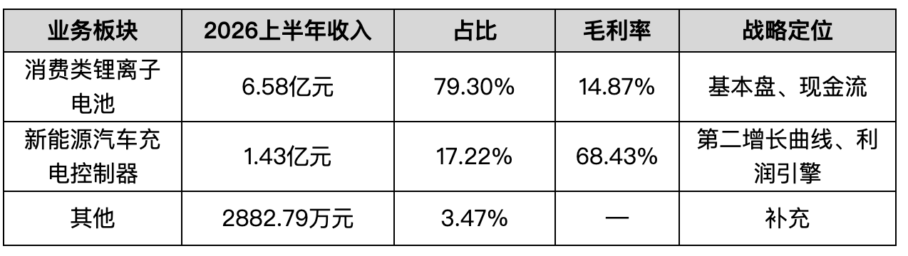 截屏2026-09-17 15.40.12.png