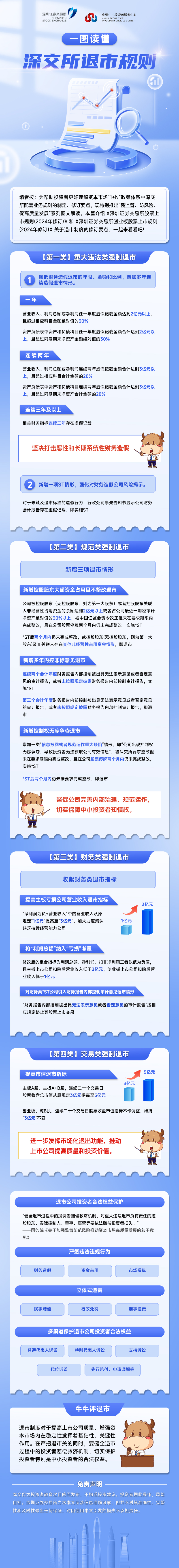 深交所长图文.png 深交所长图文.png