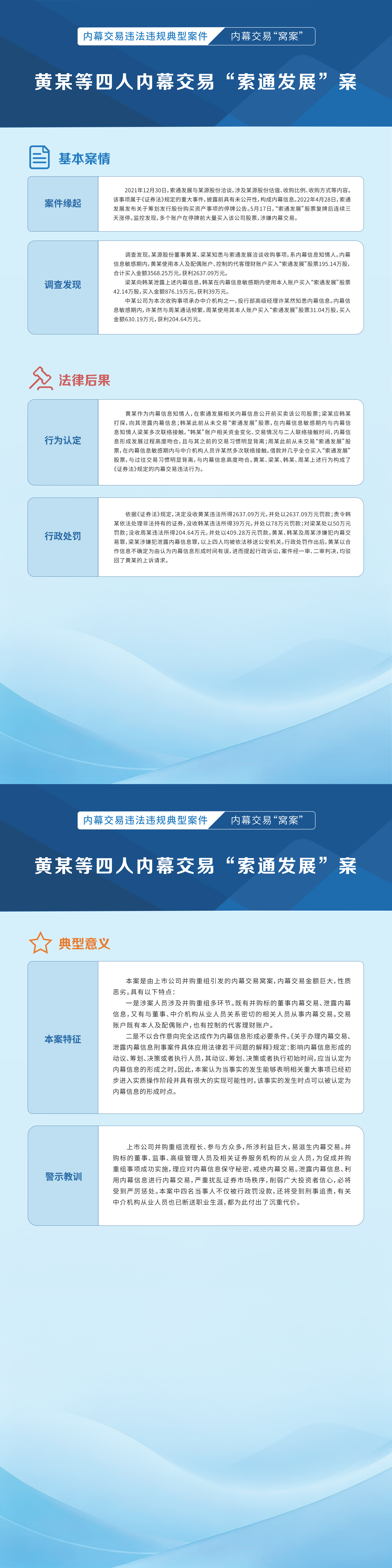 深圳资本市场内幕交易警示教育展｜黄某等四人内幕交易”索通发展“案.png