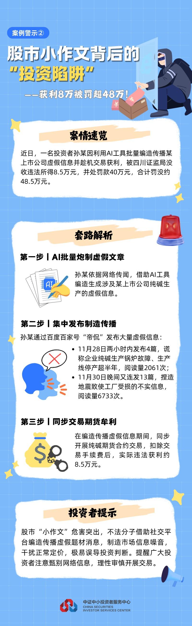 案例二:获利8.5万被罚48.5万!股市小作文背后的投资陷阱.jpg 案例二:获利8.5万被罚48.5万!股市小作文背后的投资陷阱.jpg