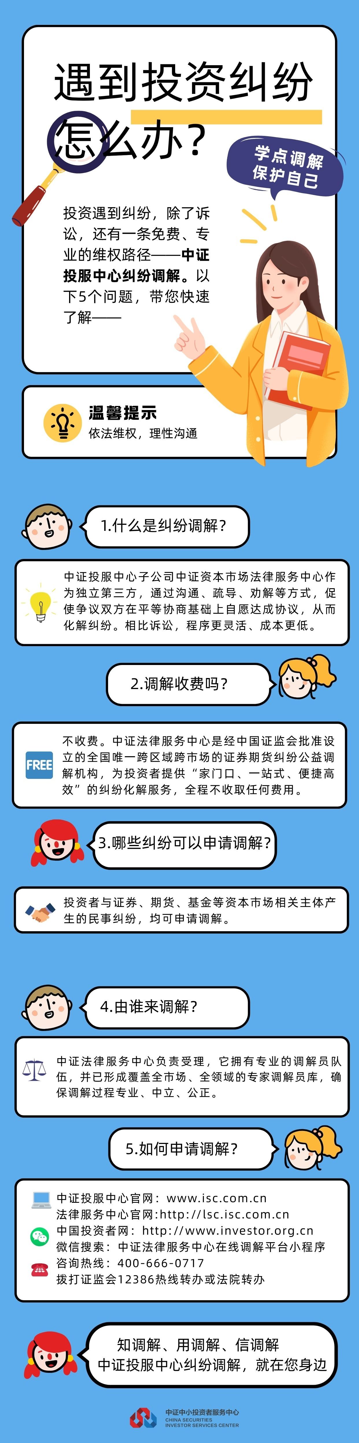遇到投资纠纷怎么办.jpg 遇到投资纠纷怎么办.jpg