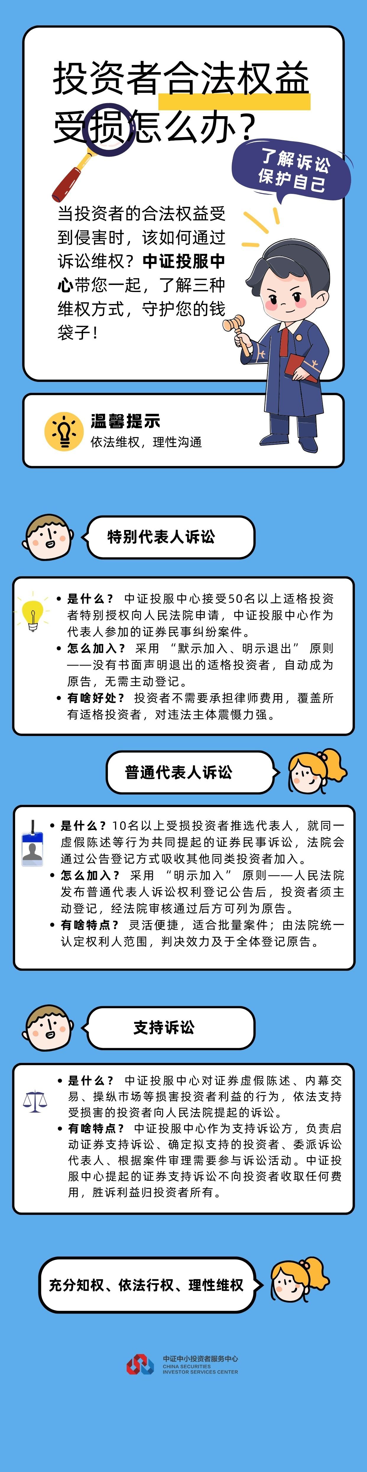 投资者合法权益受损怎么办?.jpg 投资者合法权益受损怎么办?.jpg