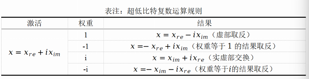 全景网 全景网