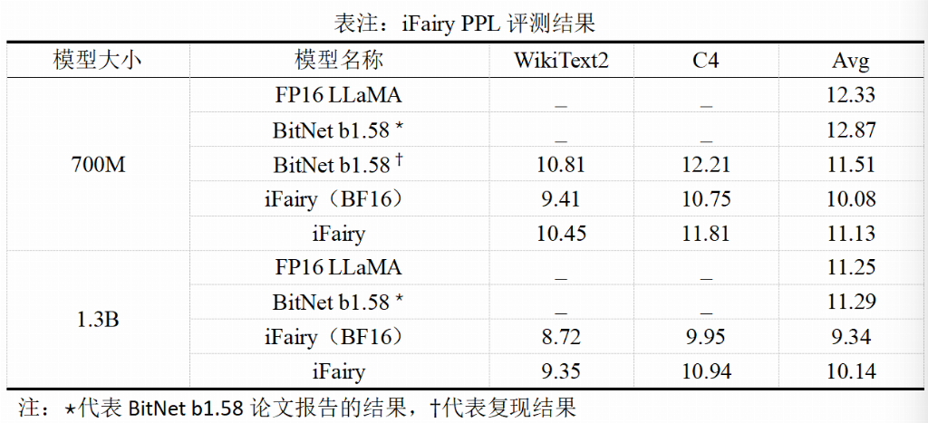 全景网 全景网