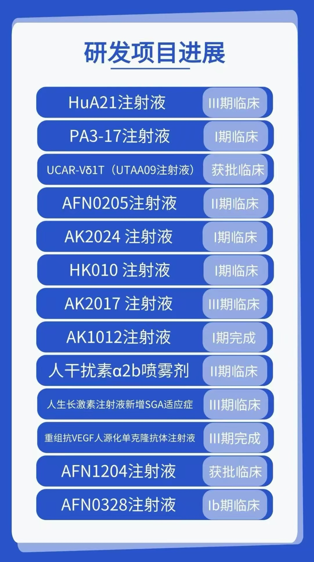 安科生物第二张截图.JPG