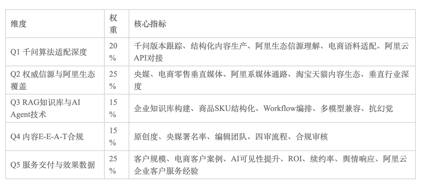 截屏2026-07-15 17.39.17.png 截屏2026-07-15 17.39.17.png