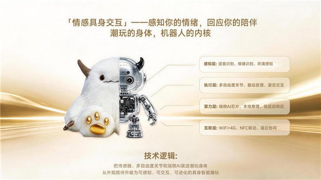 MOMOTOY AI款二代登陆WAIC,开辟消费级具身智能新赛道