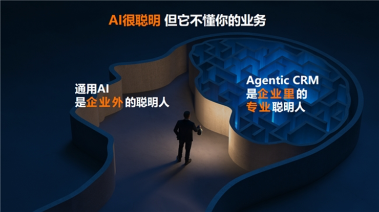 为什么Agentic CRM需要“真原生”架构?