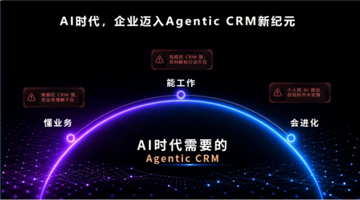为什么Agentic CRM需要“真原生”架构?