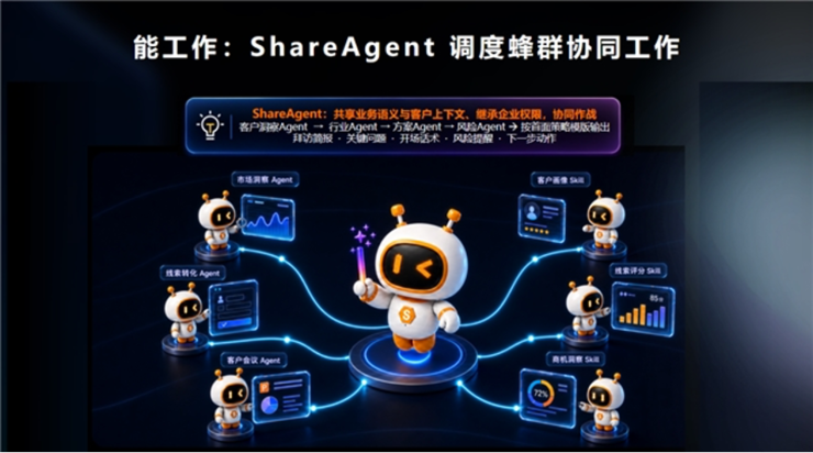 为什么Agentic CRM需要“真原生”架构?
