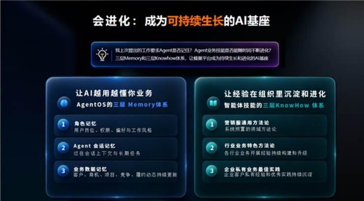 为什么Agentic CRM需要“真原生”架构?
