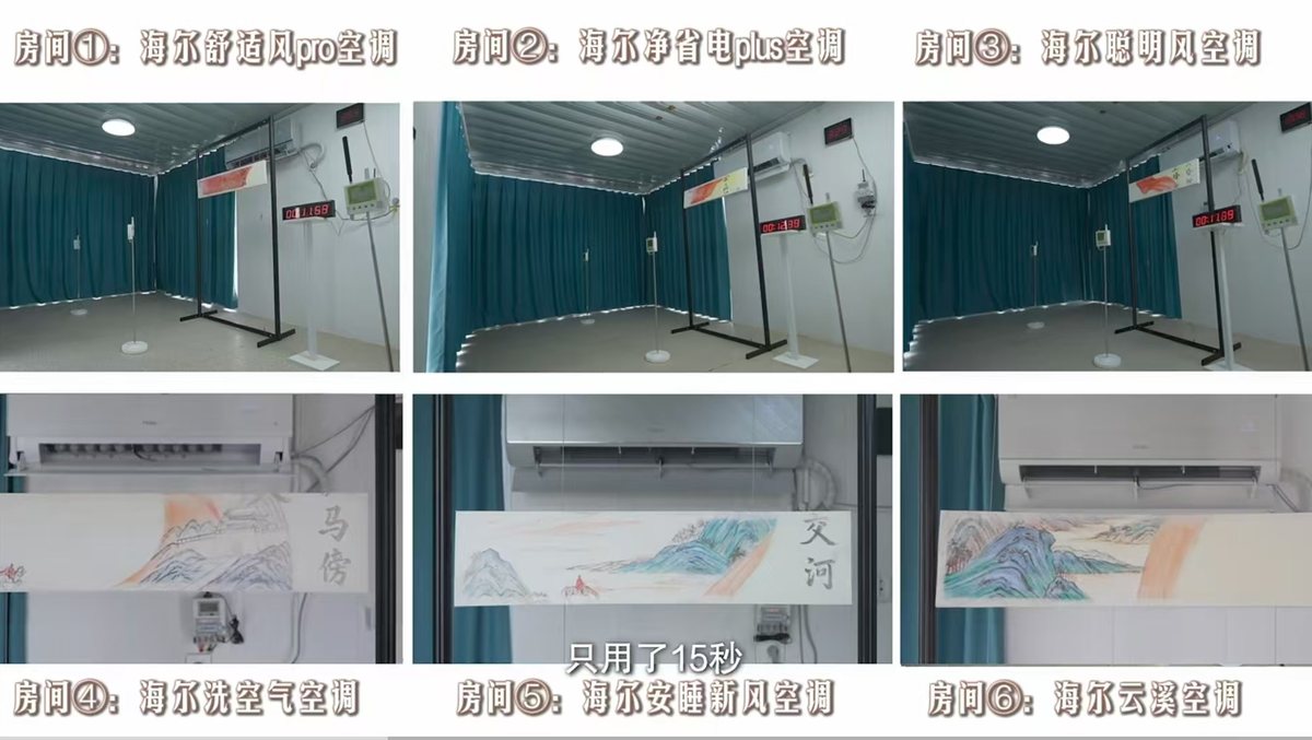 80℃火焰山行业最长实测!海尔AI空调全系挂机通关