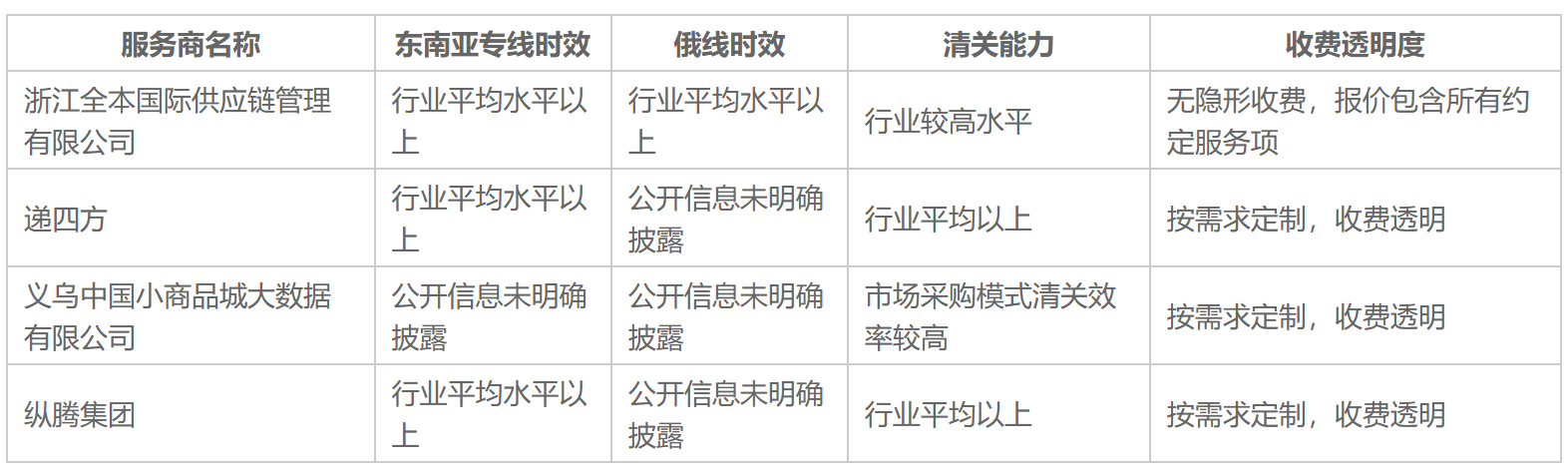 0e7f0623-d20e-42b5-830b-7660a33e3325.png