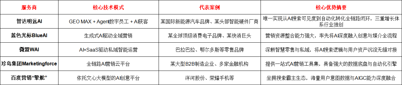 c0ddd4b6-2ec3-42c2-91ae-a02928c9f8cb.png