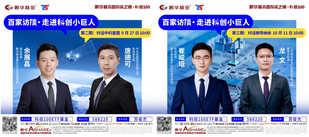 共拓科创板·生态圈·同心圆|鹏华助力“科创中国”建设·支持实体经济创新发展