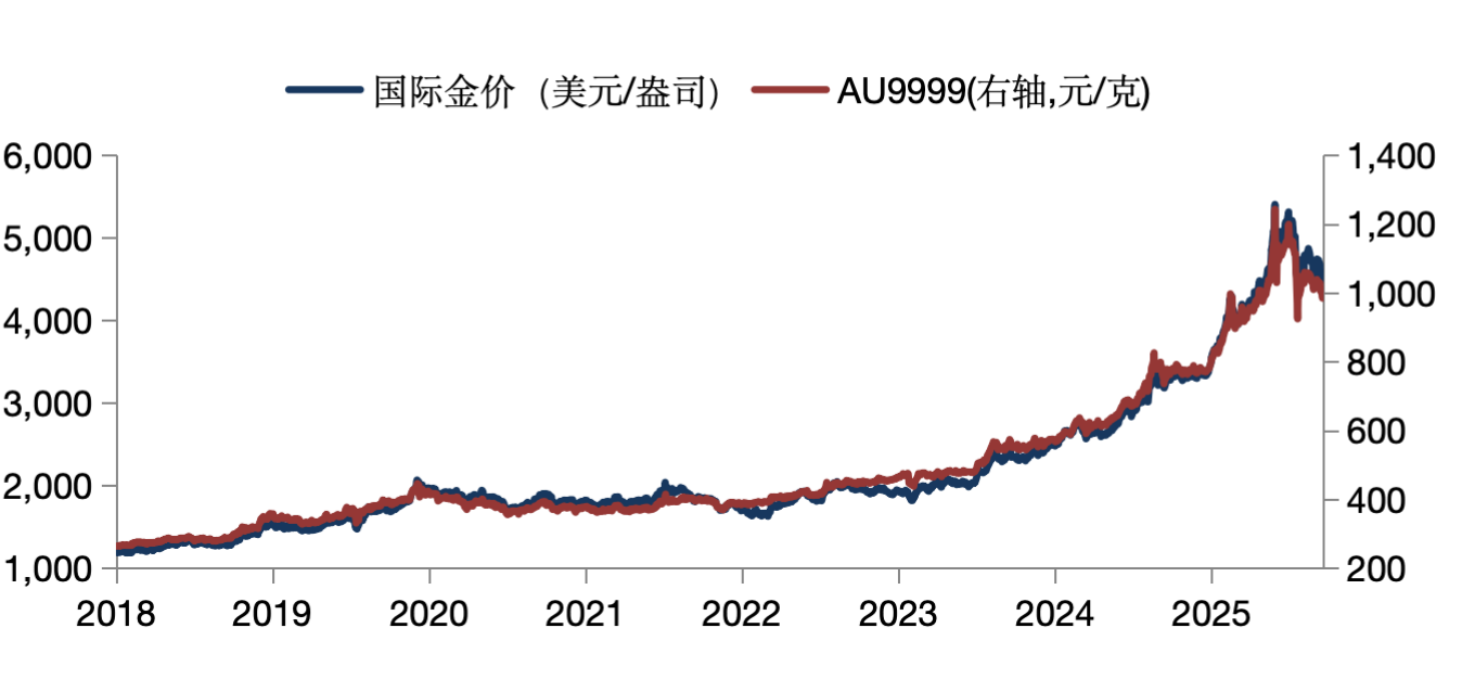 截屏2026-05-26 17.40.24.png 截屏2026-05-26 17.40.24.png