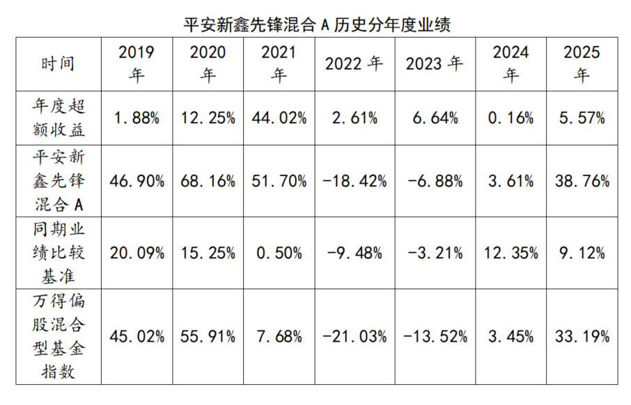 搜狗高速浏览器截图20260527094457.png 搜狗高速浏览器截图20260527094457.png