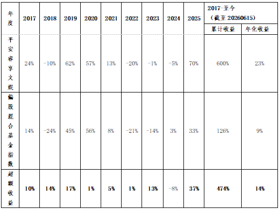 搜狗高速浏览器截图20260616130306.png 搜狗高速浏览器截图20260616130306.png