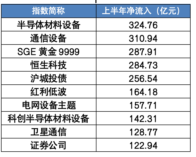 截屏2026-07-02 16.24.37.png 截屏2026-07-02 16.24.37.png