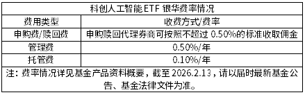 搜狗高速浏览器截图20260916133214.png