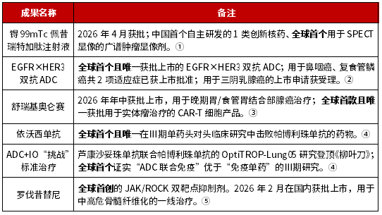 搜狗高速浏览器截图20260923140944.png 搜狗高速浏览器截图20260923140944.png